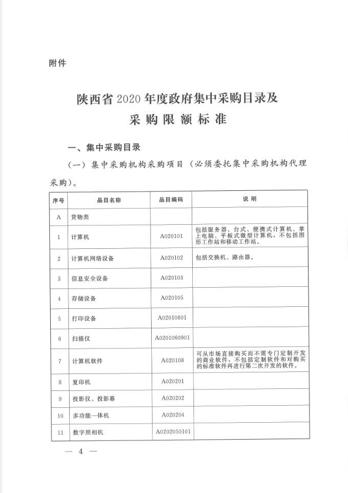 陜西省人民政府辦公廳關(guān)于印發(fā)2020年度政府集中采購(gòu)目錄及采購(gòu)限額標(biāo)準(zhǔn)的通知(圖4)