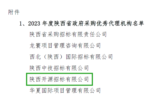 喜報(bào)---熱烈祝賀開(kāi)源招標(biāo)榮獲2023年度政府采購(gòu)優(yōu)秀代理機(jī)構(gòu)、優(yōu)秀管理者及先進(jìn)個(gè)人榮譽(yù)稱號(hào)(圖3)